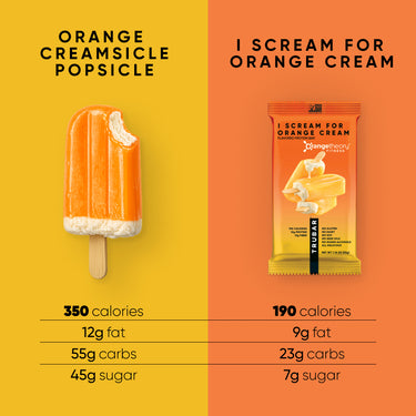 I Scream for Orange Cream – TRUBRANDS