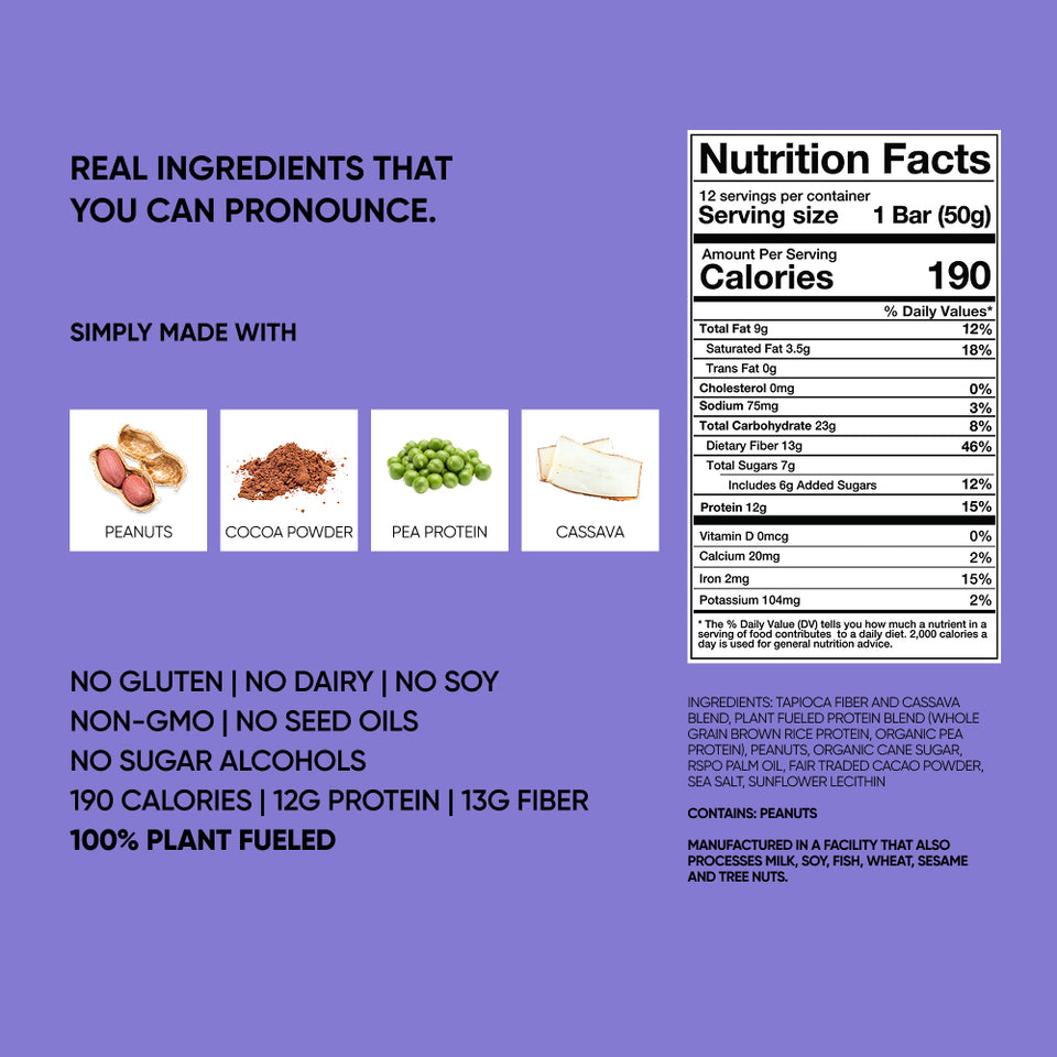 Smother-Fudger Peanut Butter TRU Women Nutrition and Protein Bar ...